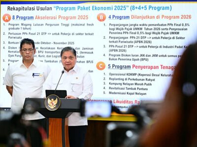 Insentif PPh Final UMKM 0,5 Persen Berlanjut Hingga 2029